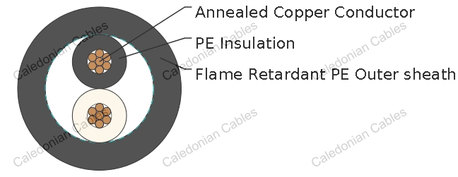 CEEF(EM-CEE), JIS C 3401 Standard Industrial Cables
